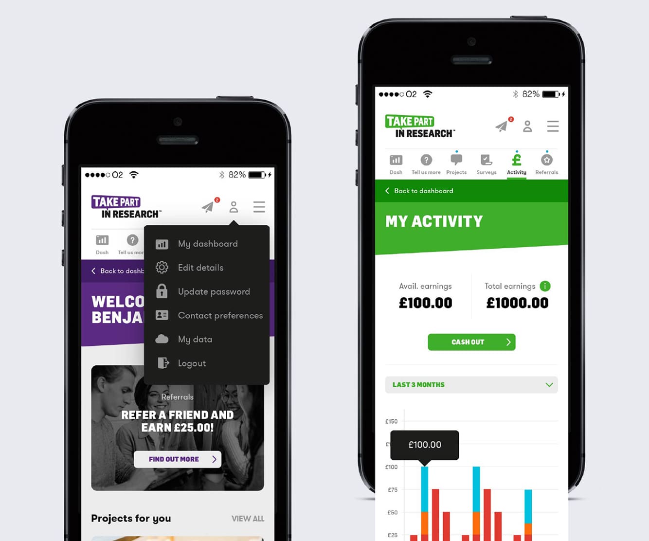 take part in research website on mobile